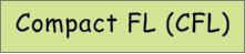 Compact FL (CFL)