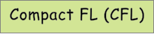 Compact FL (CFL)